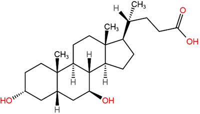 Урсодеоксихолична киселина 128-13-2